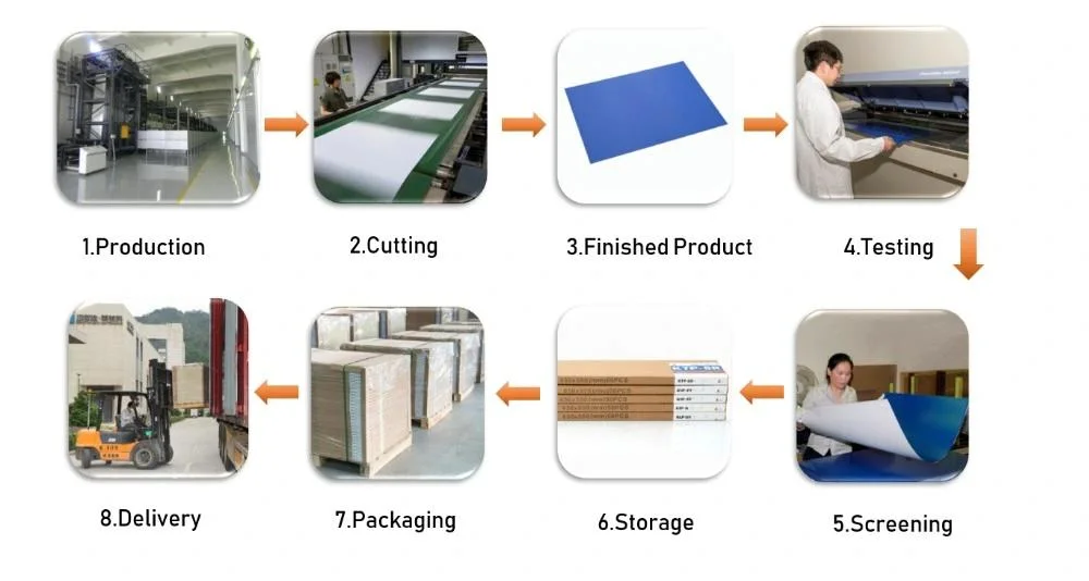 Ecoo-CTCP-ES Lembar Ctcp UV CTP berlapis tunggal untuk pencetakan offset 1