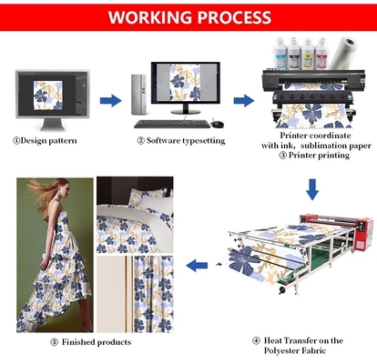 Sublimasi Tekstil Digital Flatbed Inkjet Printer 1.85m untuk Banner Tshirt