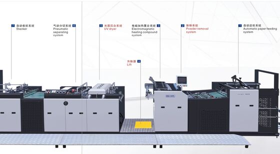A2/A1 Laminator Film Precoating dengan UV Curing