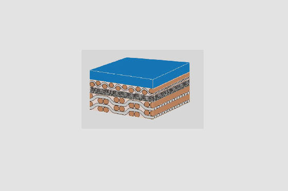Selimut Cetak Karet 4 lapis offset yang hemat biaya tinggi