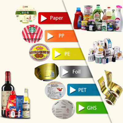 6 Warna 60m / Min Mesin Cetak Perekat Label UV Flexo
